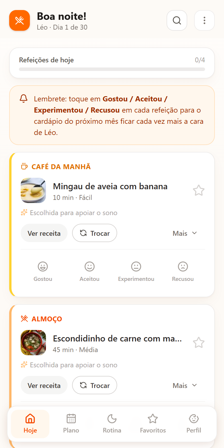 Refeições de hoje